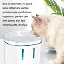 Smart Circulation Filtration And Disinfection Pet Water Feeder