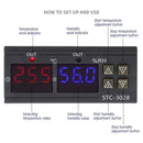 STC-3028 110-220V AC Intelligent Digital Display Temperature And Humidity Controller