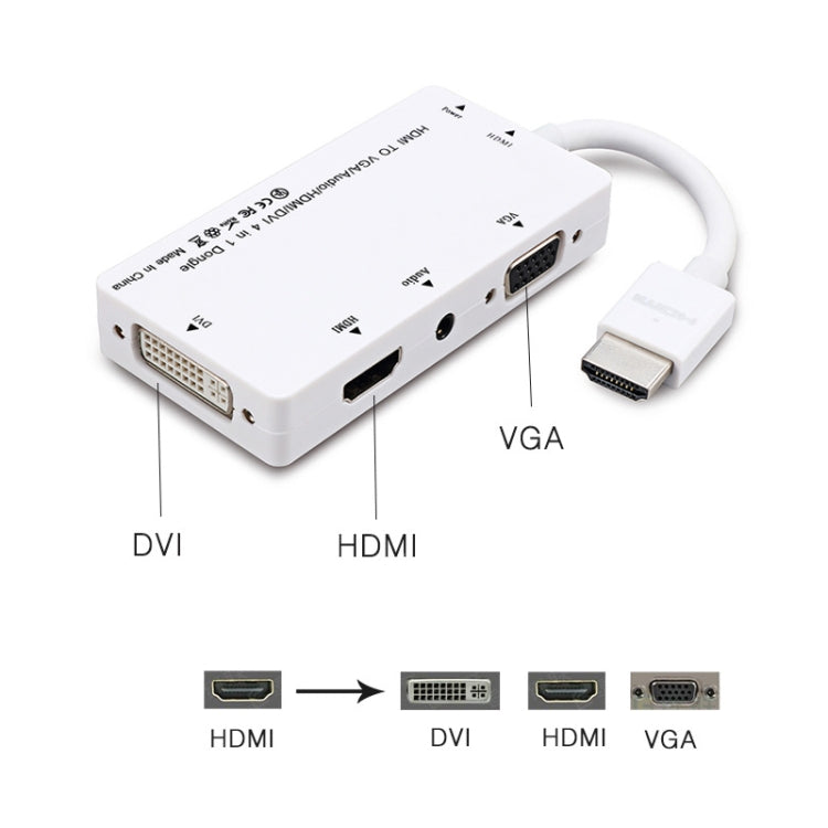 Cabledeconn D0407 HDMI VGA DVI Connection HDTV Monitor Cable(White)