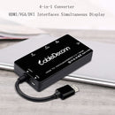 Cabledeconn D0407 HDMI VGA DVI Connection HDTV Monitor Cable(White)