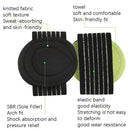 5 Pairs Thin Foot Pad Flat Foot Bow Insole(Green Black)