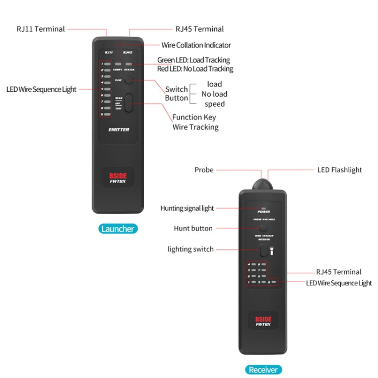 BSIDE FWT8X Dual Mode Network Wire Tracker Cable Toner RJ45 RJ11 Accurate Ethernet LAN Tracer
