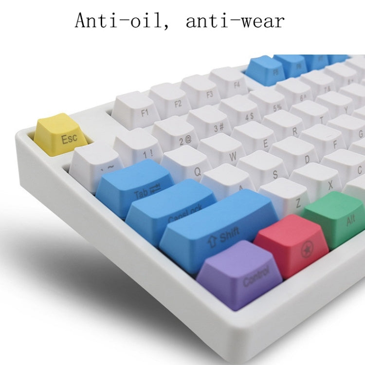 Mechanical Keyboard Laser PBT Keycap Carbon No Words