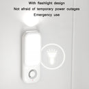 Bedroom Light Control Infrared Human Body Sensor Light: Specification: EU Plug (Gold Ring)