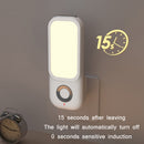Bedroom Light Control Infrared Human Body Sensor Light: Specification: EU Plug (Gold Ring)