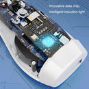 Home IPL Painless Hair Removal Device, Plug Specifications: AU Plug(White)