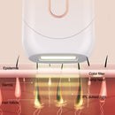 SL-B080 Home IPL Photon Painless Hair Removal Device, Plug Specifications: EU Plug(White)