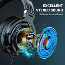 OneOdio PRO GD Phone Tablet Student Wired Headset, Cable Length: 2m(Black)