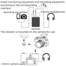 Bluetooth Reverbea Noise Reduction Recording Mini Portable Interview Mobile Live Equipment