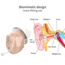 CIC Digital Ear Hearing Aid Sound Amplifier For The Elderly(Blue)
