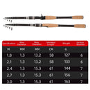 Telescopic Carbon Lure Rod Short Section Fishing Casting Rod, Length: 3.0m(Curved Handle)