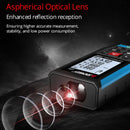 SNDWAY H-D710A Handheld Laser Rangefinder Infrared Measuring Instrument, Distance: 70m