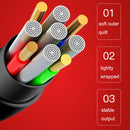 2 PCS Car Charger Fast Charging Driving Recorder Supply Line, Style: 1.5A+2.4A(Android Left Bend)