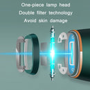 Aimanfun Home IPL Laser Photon Rejuvenation Hair Removal Instrument, Plug: EU Plug(Dark Green)