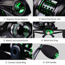 Metal Wire Cup Anti-fried Line Fishing Reel Far Throw Lure Reel, Specification: (Universal Fishing Reel)Right Hand