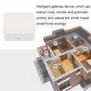 IH-K0098 Smart Home Multimode Gateway with Network Cable