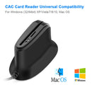 Rocketek SCR812 USB 2.0 Smart Card Reader IC ID CAC TF Card Reader(Black)