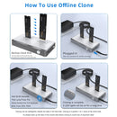 Usb 3.2 Gen2 Dual M.2 Solid State Drive Box Nvme Docking Station , UK Plug