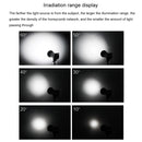 GODOX SN1002 Honeycomb Mesh Reflector Light Effect Accessory For 17cm Standard Cover, Density: 10Â°