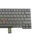 US Keyboard For Lenovo T440 T440S T440P T431S E431 E440 L450 L460 with Backlight and Goystick