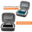 Sunnylife Drone Protective Storage Bag for DJI Mini 3 Pro,Style: RC Bag