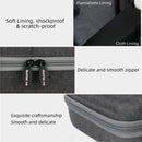 Sunnylife Drone Protective Storage Bag for DJI Mini 3 Pro,Style: RC Bag