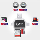 R015 USB2.0 & Micro USB+8Pin+Type-C 4 In 1 Card Reader Supports SD/TF Card(Rose Gold)
