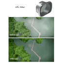 JSR Drone Filters for DJI FPV COMBO ,Model: MCUV