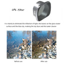 JSR Drone Filters for DJI FPV COMBO ,Model: ND16PL