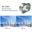 JSR Drone Filters for DJI FPV COMBO ,Model: Night