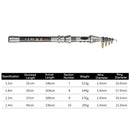 LEO 27593 Carbon Mini Fishing Rod Shrink Handle Throwing Poles, Length: 1.5m