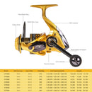 LEO 27600 Spinning Metal Wire Rocker Arm Fishing Reel Fishing Tackle, Specification: GT-2000
