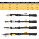 LEO 28004 Short Carbon Sea Pole Mini Road Fishing Rod Fishing Gear, Length: 240cm