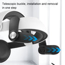 MQ2 Elite Edition Interchangeable Adjustable Head Strap for Oculus Quest2