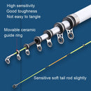 Soft Tailed Small Rod Retracting Short Raft Fishing Rod, Length: 3.0m