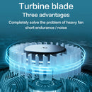 Lazy Hanging Neck Fan Bladeless Silent Sports Fan,Model: T36 White 3000 mAh