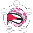VR Glasses Sweatproof Breathable Eye Mask(Love Flower)