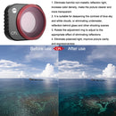 CPL PGYTECH Filter Protecting Lens And Sensor For DJI Mini 3 Pro