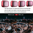 ND8+ND16+ND32+ND64 PGYTECH Filter Protecting Lens And Sensor For DJI Mini 3 Pro
