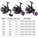 Metal Spinning Wheel Long-range Fish Wire Wheel, Style: KD2000 (EVA Grip)