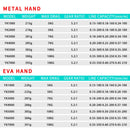 Metal Spinning Wheel Fishing Reel Casting Sea Rod Wheel, Style: YK2000 (EVA Grip)