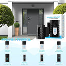 Anti-theft Video Doorbell Bracket For Ring Video Doorbell