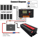 Gurxun Sine Wave Inverter 3000W 12/24/48/60V To 220V Car Boost Converter, Specification: 12V-220V