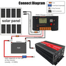 Gurxun HZ1500-10000 Sine Wave 10000W Inverter Power Converter, Specification: 48V To 220V