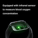 QS16Pro 1.69-Inch Health Monitoring Waterproof Smart Watch, Supports Body Temperature Detection, Color: Black Steel