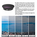 JSR Drone Filter Lens Filter For DJI Avata,Style: ND8-PL