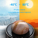 Car Air Outlet Lasting Light Fragrance Planet Aromatherapy(Galaxy Light)
