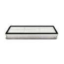 For Xiaomi Mijia STFCR01SZ Vacuum Cleaner Parts Accessories,Spec: 2pcs Filter