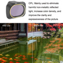JSR JSR-3655-02 For Mavic Mini / Mini 2 Filters, Style: CPL