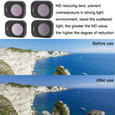 JSR For Mini 3 Pro Camera Filters, Style: DB ND64